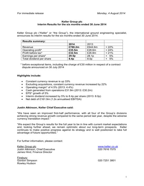 Interim results for 26 weeks ended 28 September 2024